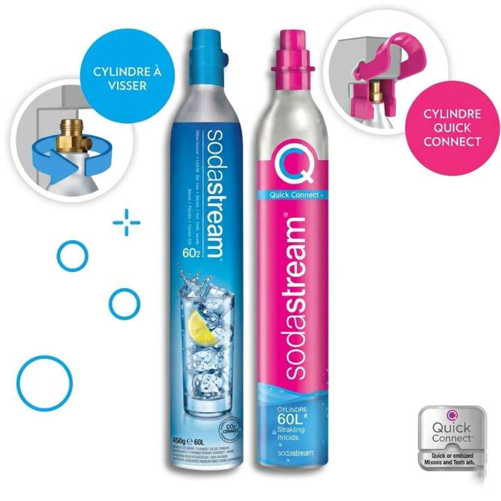  Bouteilles de CO2 Monts du Lyonnais